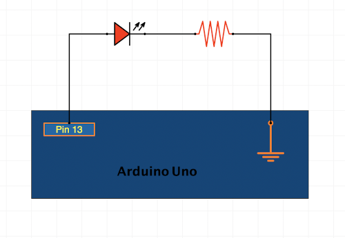 Arduino Uno LED Blink Circuit Diagram